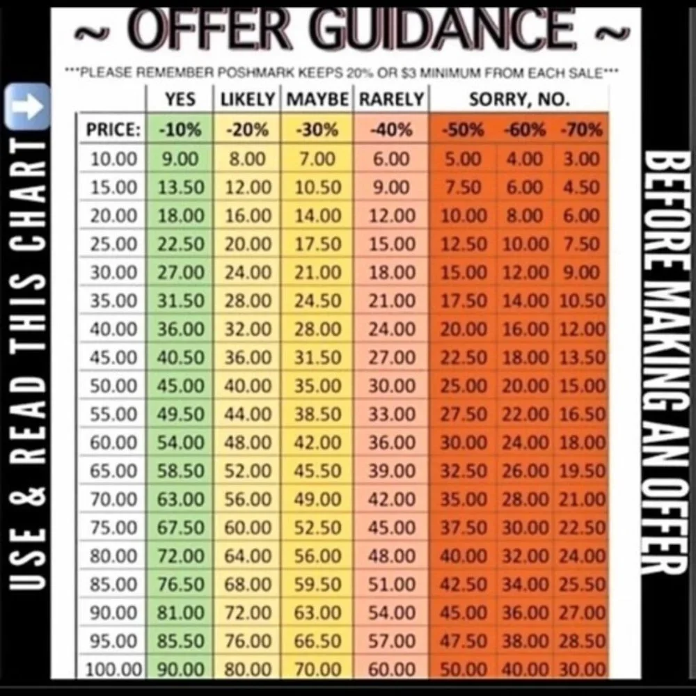 Offer Guide - Picture 1 of 1